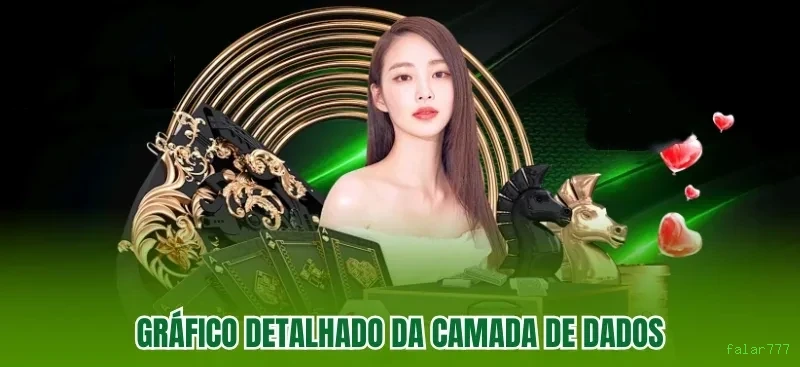 Instalação iOS falar777